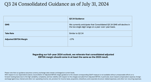 Etsy outlook