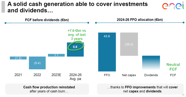 Figure 9 - Cash flow and dividend, CMD23