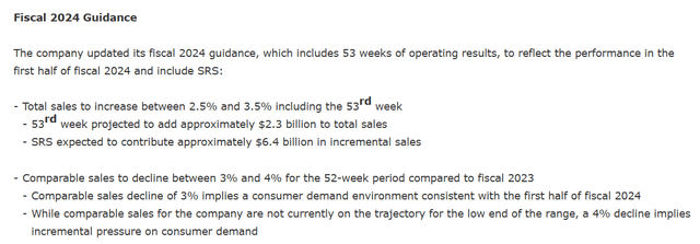 Home Depot Guidance