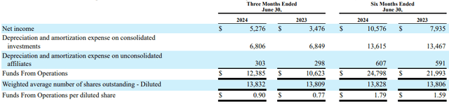 A screenshot of a spreadsheet Description automatically generated