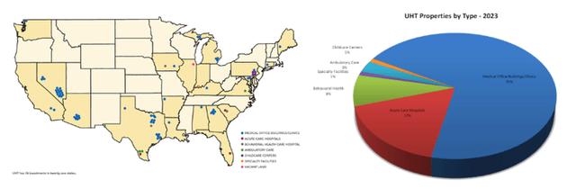 A map of the united states with a pie chart Description automatically generated