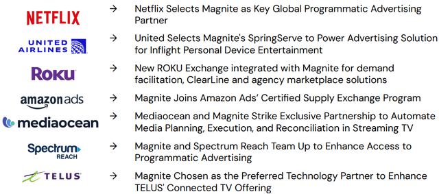 Magnite recent partnerships and deals won