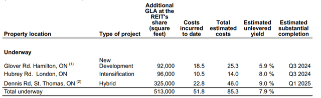 New development