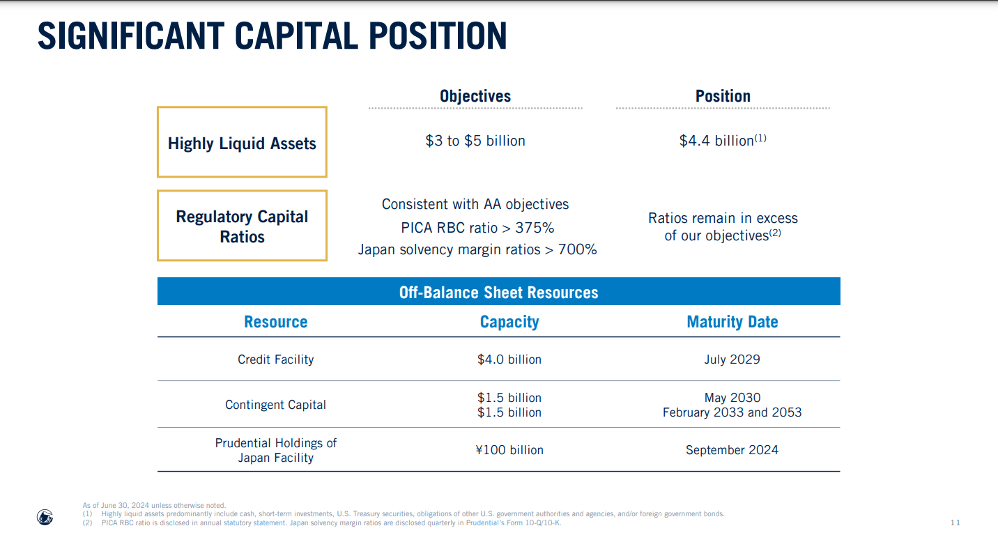 Prudential: An Intriguing High-Yielder To Buy Now (NYSE:PRU) | Seeking ...