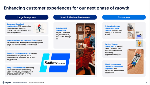 PayPal: Enhancing customer experiences for our next phase of growth