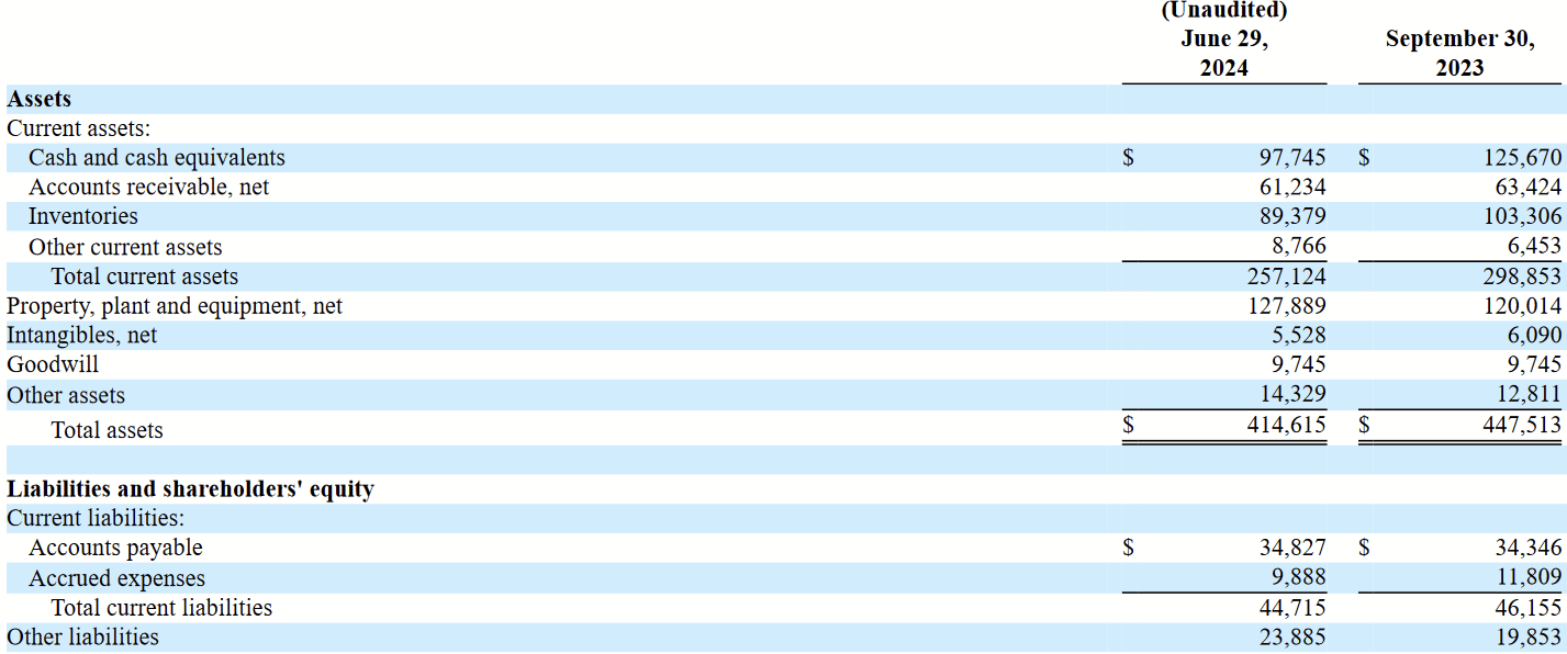 Insteel Industries: Keep Calm And Hold Steady (NYSE:IIIN) | Seeking Alpha