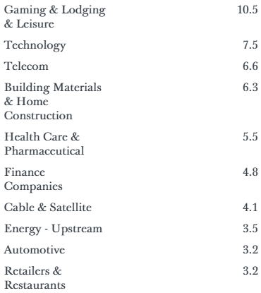 sectors