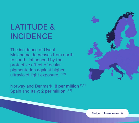 europe map of uveal melanoma incidence rate