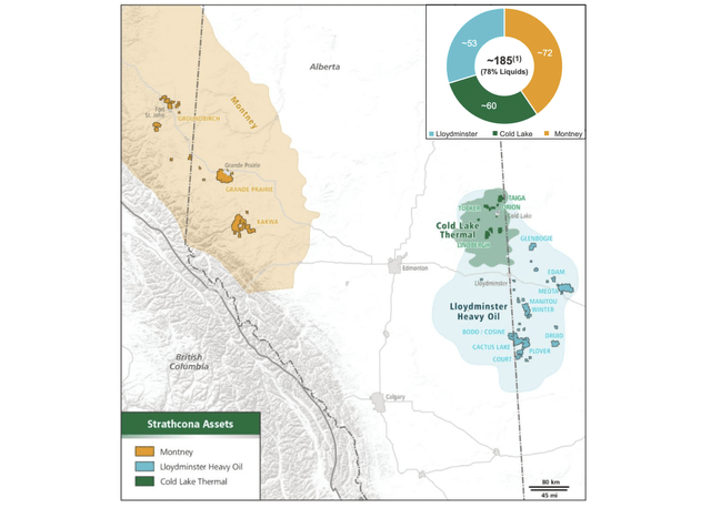 Production contribution of Strathcona's three operating areas, including Montney, Lloydminster heavy oil, and Cold Lake thermal