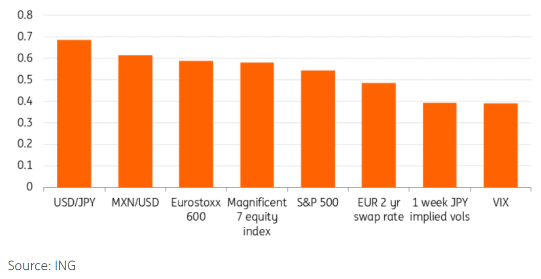 EUR/CHF: Swiss Exporters Want It At 0.98 | Seeking Alpha