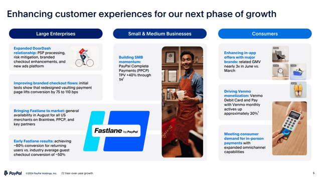 PayPal's next phase of growth