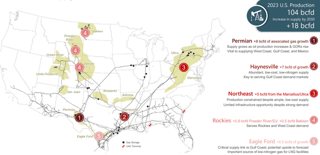 Kinder Morgan Investor Relations