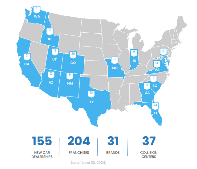 Portfolio breakdown across the United States