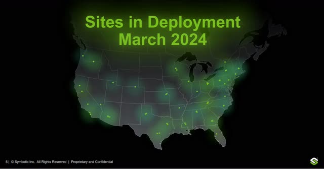 The image shows the location of existing Symbotic warehouse sites.