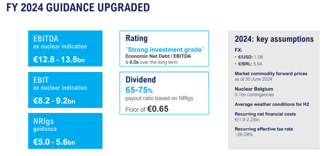 Engie higher guidance