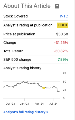 Seeking Alpha