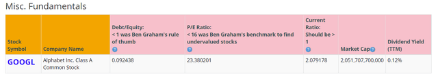 BTMA Stock Analyzer