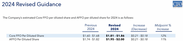 A close-up of a paper Description automatically generated