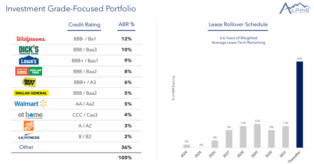 A close-up of a document Description automatically generated