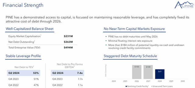 A screenshot of a document Description automatically generated