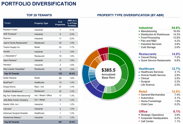 A screenshot of a computer Description automatically generated