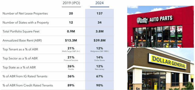 A screenshot of a phone Description automatically generated