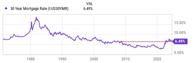 A graph with a line going up Description automatically generated