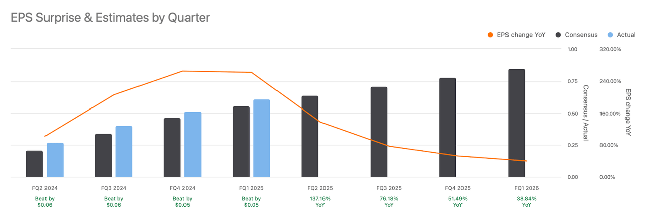 Nvidia stock, NVDA stock, Nvidia, AI chips, Nvidia GPUs, CUDA software, Nvidia market share, Nvidia dominance, AI infrastructure, Blackwell GPU, Nvidia cloud providers, Nvidia AI monopoly, Nvidia competitive advantage, AI chip market, Nvidia innovation, Nvidia data center, Nvidia AI technology, Nvidia stock, AI hardware, Nvidia vs AMD, Nvidia vs Intel, AI chip leader, Nvidia gaming GPUs, Nvidia AI ecosystem, AI supercomputing, Nvidia Blackwell series, Nvidia AI growth