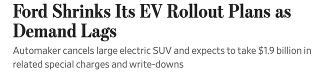 Headline of EV Rollback by Ford