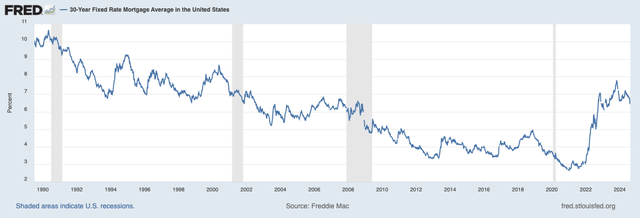 A graph of a graph showing the growth of the stock market Description automatically generated with medium confidence