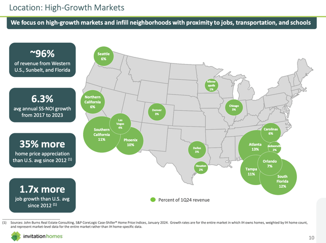 A map of the united states with green circles and numbers Description automatically generated