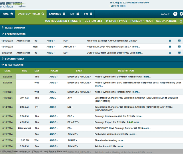 Corporate Event Risk Calendar