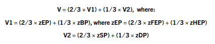 score calculation