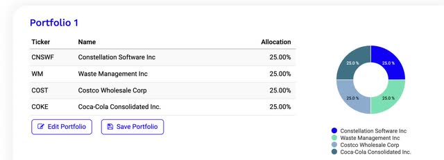 portfoliovisualizer.com