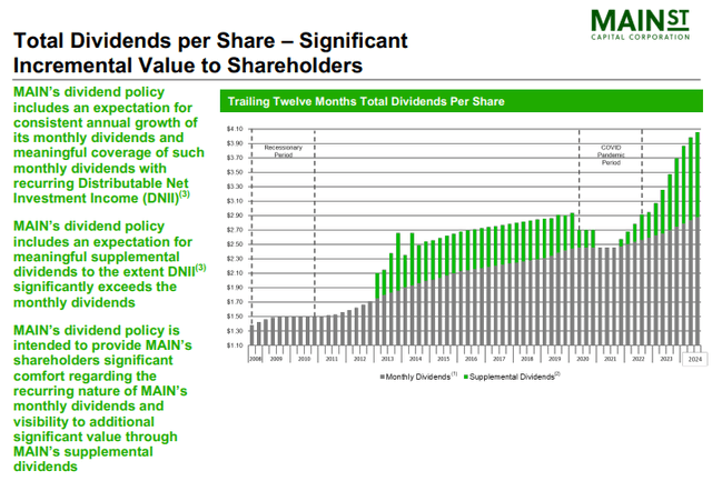 A graph with green and grey lines Description automatically generated