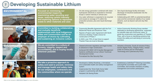 https://s203.q4cdn.com/835901927/files/doc_presentations/2024/Aug/LAC-Corporate-Presentation.pdf