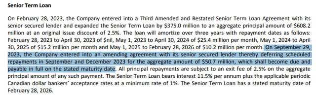 Senior loan and repayment plan