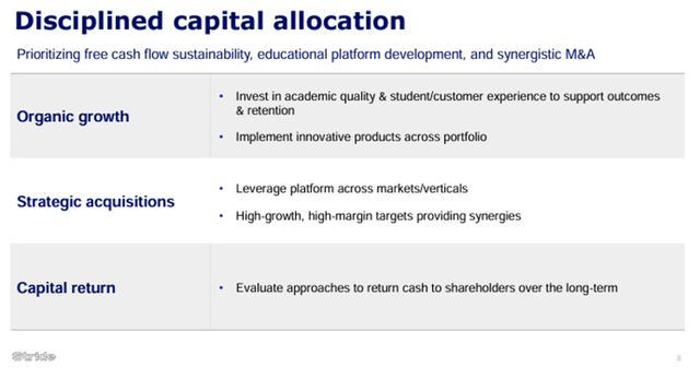 Source: Investor Day 2023