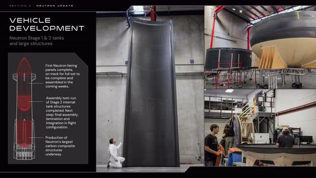 Rocket Lab Q1 Neutron Development Update