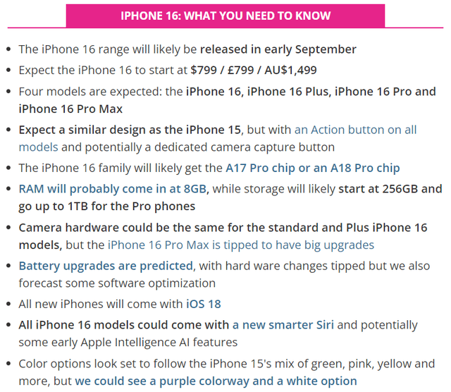 iPhone 16 specifications summary