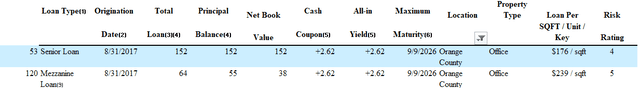 A close-up of a graph Description automatically generated