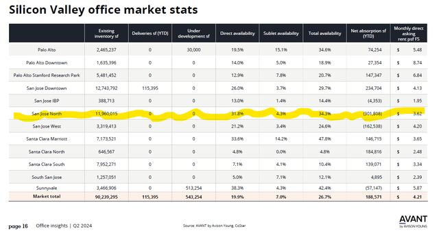 A graph of a market stats Description automatically generated with medium confidence