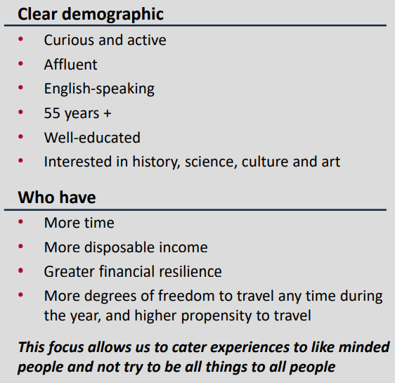 Target demographics