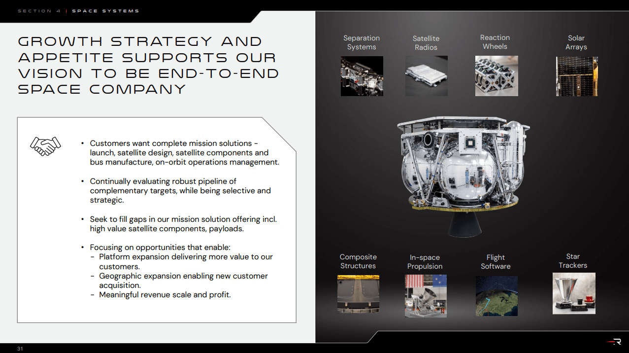 Demonstrating Satellite Capability at Rocket Lab