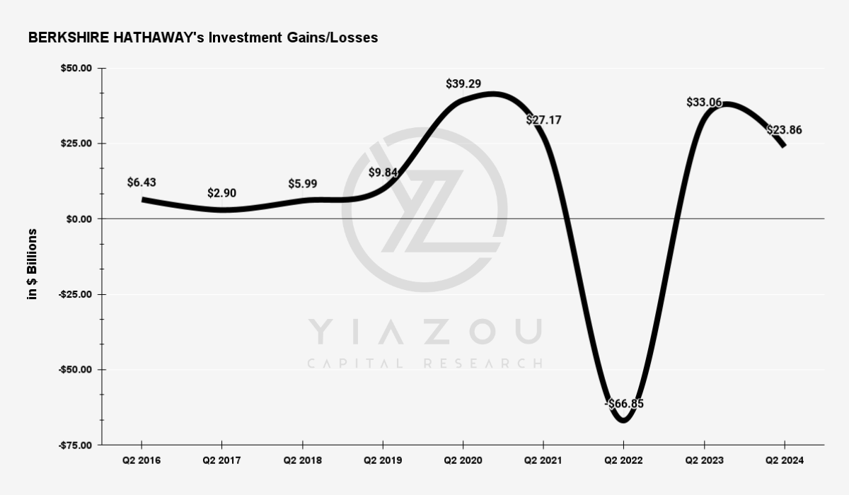 AAPL, Apple stock, AAPL stock price, Apple stock forecast, Apple stock analysis, AAPL price target, Apple stock news, Apple stock predictions, Apple investment, Apple earnings report, Apple stock trends, AAPL stock performance, buy Apple stock, sell Apple stock, Apple stock RSI, Apple institutional holdings, Apple technical analysis, AAPL Fibonacci levels, Warren Buffett Apple, Apple stock correction, Apple stock outlook