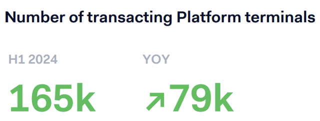 Adyen for Platforms growth