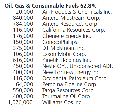 NML Oil Company Holdings May 31, 2024
