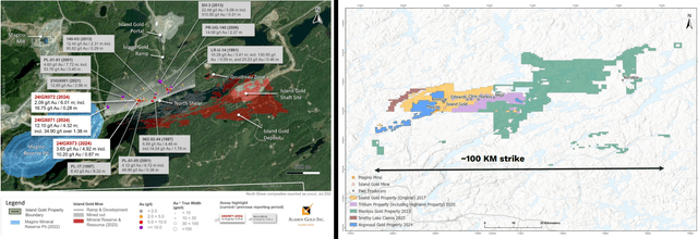 Alamos Gold - Updated Land Package & Magino Reserve Pit, North Shear Target & Island Mine