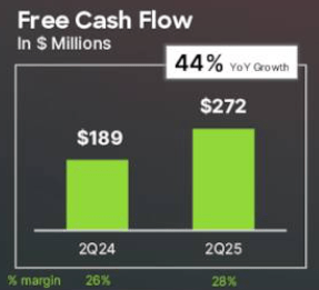 CrowdStrike earnings call Q2