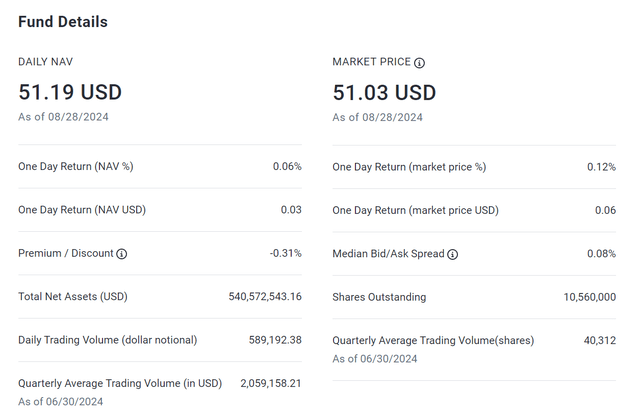 LONZ overview